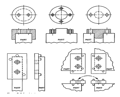 717_Explain Template Jig.png